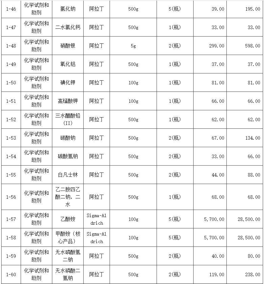1664520182706065.png 图片.png
