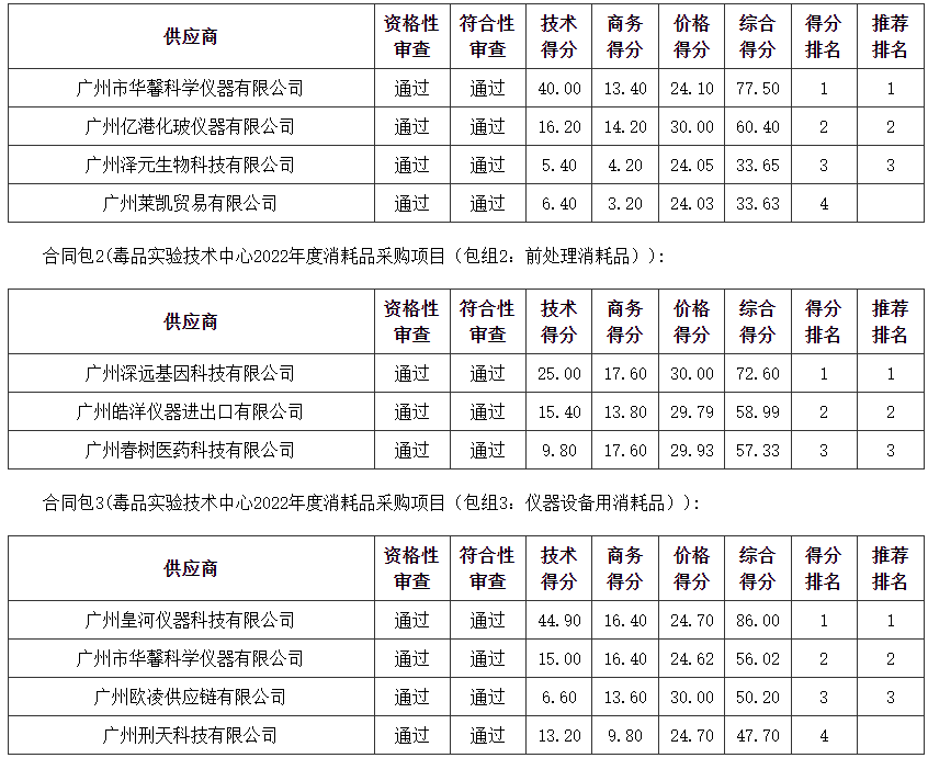 1664521226724746.png 图片.png