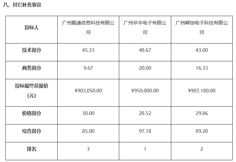 1715762075466249.png 图片.png